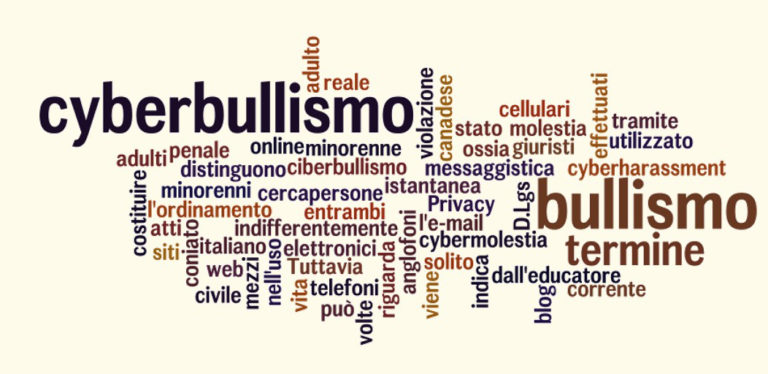 Bullismo e Cyberbullismo